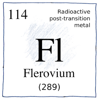 Flerovium Fl 114