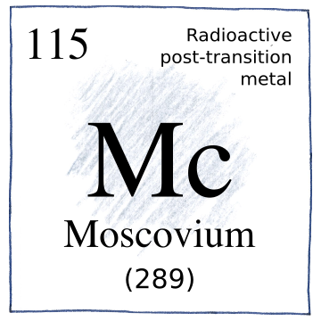 Moscovium Mc 115