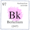 Berkelium Bk 97